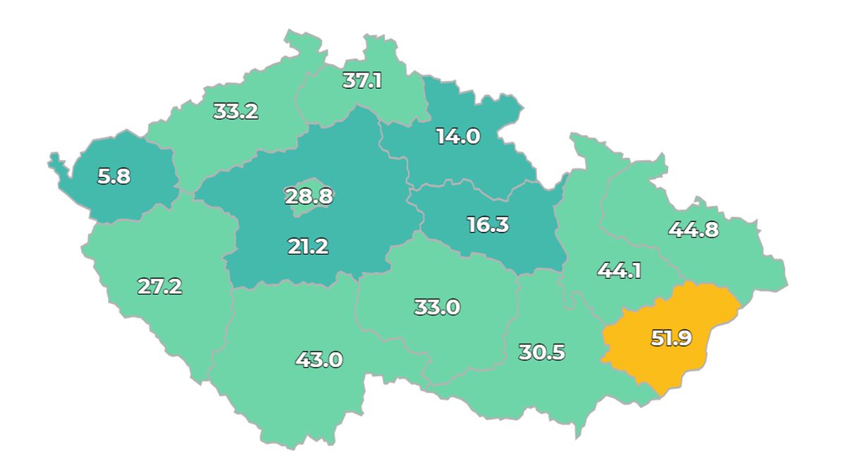 Česko má za pátek 454 nově nakažených